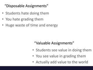 “Disposable Assignments”
• Students hate doing them
• You hate grading them
• Huge waste of time and energy
• Students see value in doing them
• You see value in grading them
• Actually add value to the world
“Valuable Assignments”
 