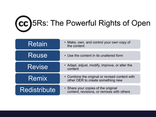5Rs: The Powerful Rights of Open
• Make, own, and control your own copy of
the contentRetain
• Use the content in its unaltered formReuse
• Adapt, adjust, modify, improve, or alter the
contentRevise
• Combine the original or revised content with
other OER to create something newRemix
• Share your copies of the original
content, revisions, or remixes with othersRedistribute
 