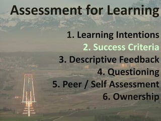 Assessment for Learning
          1. Learning Intentions
              2. Success Criteria
       3. Descriptive Feedback
                  4. Questioning
      5. Peer / Self Assessment
                   6. Ownership
 