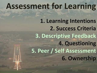 Assessment for Learning
          1. Learning Intentions
              2. Success Criteria
       3. Descriptive Feedback
                  4. Questioning
      5. Peer / Self Assessment
                   6. Ownership
 