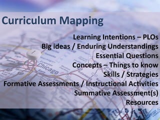 Curriculum Mapping
                     Learning Intentions – PLOs
           Big ideas / Enduring Understandings
                            Essential Questions
                     Concepts – Things to know
                              Skills / Strategies
Formative Assessments / Instructional Activities
                      Summative Assessment(s)
                                       Resources
 