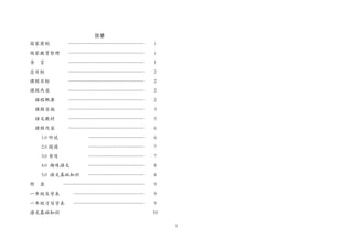 1 
目录 
国家原则 
……………………………………… 
i 
国家教育哲理 
……………………………………… 
i 
导 言 
……………………………………… 
1 
总目标 
……………………………………… 
2 
课程目标 
……………………………………… 
2 
课程内容 
……………………………………… 
2 
课程概要 
……………………………………… 
2 
课程实施 
……………………………………… 
3 
语文教材 
……………………………………… 
5 
课程内容 
……………………………………… 
6 
1.0听说 
…………………………… 
6 
2.0阅读 
…………………………… 
7 
3.0书写 
…………………………… 
7 
4.0 趣味语文 
…………………………… 
8 
5.0 语文基础知识 
…………………………… 
8 
附 录 
………………………………………… 
9 
一年级生字表 
…………………………………… 
9 
一年级习写字表 
…………………………………… 
9 
语文基础知识 
10  