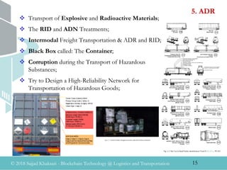 MSc. Thesis Defence: Presentation / BCT @ LOGISTICS SYSTEMS | PPTX