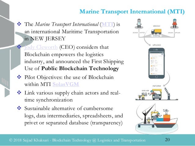 Reaction paper about logistics picture
