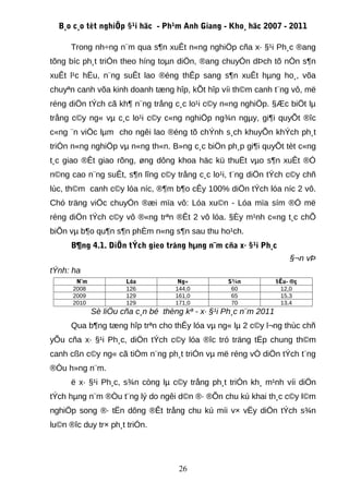 B¸o c¸o tèt nghiÖp §¹i häc - Ph¹m Anh Giang - Kho¸ häc 2007 - 2011

      Trong nh÷ng n¨m qua s¶n xuÊt n«ng nghiÖp cña x· §¹i Ph¸c ®ang
tõng bíc ph¸t triÓn theo híng toµn diÖn, ®ang chuyÓn dÞch tõ nÒn s¶n
xuÊt l¹c hËu, n¨ng suÊt lao ®éng thÊp sang s¶n xuÊt hµng ho¸, võa
chuyªn canh võa kinh doanh tæng hîp, kÕt hîp víi th©m canh t¨ng vô, më
réng diÖn tÝch cã kh¶ n¨ng trång c¸c lo¹i c©y n«ng nghiÖp. §Æc biÖt lµ
trång c©y ng« vµ c¸c lo¹i c©y c«ng nghiÖp ng¾n ngµy, gi¶i quyÕt ®îc
c«ng ¨n viÖc lµm cho ngêi lao ®éng tõ chÝnh s¸ch khuyÕn khÝch ph¸t
triÓn n«ng nghiÖp vµ n«ng th«n. B»ng c¸c biÖn ph¸p gi¶i quyÕt tèt c«ng
t¸c giao ®Êt giao rõng, øng dông khoa häc kü thuËt vµo s¶n xuÊt ®Ó
n©ng cao n¨ng suÊt, s¶n lîng c©y trång c¸c lo¹i, t¨ng diÖn tÝch c©y chñ
lùc, th©m canh c©y lóa níc, ®¶m b¶o cÊy 100% diÖn tÝch lóa níc 2 vô.
Chó träng viÖc chuyÓn ®æi mïa vô: Lóa xu©n - Lóa mïa sím ®Ó më
réng diÖn tÝch c©y vô ®«ng trªn ®Êt 2 vô lóa. §Èy m¹nh c«ng t¸c chÕ
biÕn vµ b¶o qu¶n s¶n phÈm n«ng s¶n sau thu ho¹ch.
      B¶ng 4.1. DiÖn tÝch gieo trång hµng n¨m cña x· §¹i Ph¸c
                                                                      §¬n vÞ
tÝnh: ha
       N¨m            Lóa            Ng«          S¾n             §Ëu- ®ç
      2008            126           144,0          60              12,0
      2009            129           161,0          65              15,3
      2010            129           171,0          70              13,4
             Sè liÖu cña c¸n bé thèng kª - x· §¹i Ph¸c n¨m 2011
      Qua b¶ng tæng hîp trªn cho thÊy lóa vµ ng« lµ 2 c©y l¬ng thùc chñ
yÕu cña x· §¹i Ph¸c, diÖn tÝch c©y lóa ®îc tró träng tËp chung th©m
canh cßn c©y ng« cã tiÒm n¨ng ph¸t triÓn vµ më réng vÒ diÖn tÝch t¨ng
®Òu h»ng n¨m.
      ë x· §¹i Ph¸c, s¾n còng lµ c©y trång ph¸t triÓn kh¸ m¹nh víi diÖn
tÝch hµng n¨m ®Òu t¨ng lý do ngêi d©n ®· ®Õn chu kú khai th¸c c©y l©m
nghiÖp song ®· tËn dông ®Êt trång chu kú míi v× vËy diÖn tÝch s¾n
lu©n ®îc duy tr× ph¸t triÓn.




                                     26
 