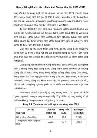 B¸o c¸o tèt nghiÖp §¹i häc - Ph¹m Anh Giang - Kho¸ häc 2007 - 2011

tăng liên tục thì năng suất của ta lại giảm, và vào năm 1979 chỉ còn bằng
29% so với trung bình thế giới (9,9/33,9 tạ/ha). Mặc dầu là cây lương thực
thứ hai sau lúa nước, song do truyền thống lúa nước, cây ngô không được
chú trọng nên chưa phát huy hết tiềm năng ở Việt Nam.
      Từ năm 1980 đến nay, năng suất ngô nước ta tăng nhanh liên tục với
tốc độ cao hơn trung bình của thế giới. Năm 1980, bằng 34% so với trung
bình thế giới (11/32 tạ/ha); năm 1990 bằng 42% (15,5/37 tạ/ha); năm 2000
bằng 65,5% (27,5/42 tạ/ha); năm 2005 bằng 75% (36/48 tạ/ha) và năm
2009 đã đạt 77,2% (40,0/51,8 tạ/ha).
      Cây ngô có khả năng thích ứng rộng, có thể được trồng nhiều vụ
trong năm và trồng ở hầu hết các địa phương trong cả nước. Tiềm năng
phát triển cây ngô ở nước ta là rất lớn cả về diện tích và thâm canh tăng
năng suất.
      Các giống ngô lai có tiềm năng năng suất cao đã và đang được phát
triển ở những vùng ngô trọng điểm, vùng thâm canh, có thuỷ lợi, những
vùng đất tốt như: Đồng bằng sông Hồng, Đồng bằng sông Cửu Long,
Đông Nam Bộ, Tây Nguyên để đạt năng suất cao. Tuy nhiên, ở các tỉnh
miền núi, những vùng khó khăn, canh tác chủ yếu nhờ nước trời, đất xấu,
đầu tư thấp thì giống ngô thụ phấn tự do chiến ưu thế và chiếm một diện
tích khá lớn.
      Như vậy ta có thể nhận thấy sự tăng trưởng mạnh của ngành sản xuất
ngô trong nước trong những năm gần đây. Tuy nhiên, sự tăng trưởng đó lại
thể hiện không đồng đều ở các vùng trong cả nước:
         Bảng 2.4. Tình hình sản xuất ngô ở các vùng năm 2009

                Chỉ tiêu        Diện tích    Năng suất      Sản lượng
  Các vùng                      (nghìn ha)     (tạ/ha)     (nghìn tấn)
  Đồng bằng sông Hồng              72,7         43,1          313,3
  Trung du và miền núi phía
                                  443,4         34,5         1527,6
  Bắc


                                    8
 