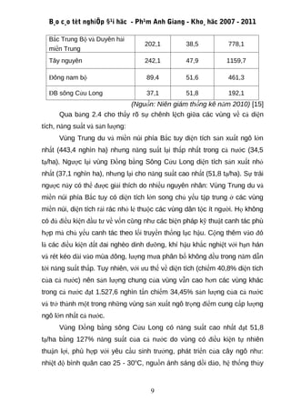 B¸o c¸o tèt nghiÖp §¹i häc - Ph¹m Anh Giang - Kho¸ häc 2007 - 2011

  Bắc Trung Bộ và Duyên hải
                                   202,1          38,5          778,1
  miền Trung
  Tây nguyên                       242,1          47,9          1159,7

  Đông nam bộ                       89,4          51,6          461,3

  ĐB sông Cửu Long                  37,1          51,8          192,1
                            (Nguồn: Niên giám thống kê năm 2010) [15]
      Qua bảng 2.4 cho thấy rõ sự chênh lệch giữa các vùng về cả diện
tích, năng suất và sản lượng:
      Vùng Trung du và miền núi phía Bắc tuy diện tích sản xuất ngô lớn
nhất (443,4 nghìn ha) nhưng năng suất lại thấp nhất trong cả nước (34,5
tạ/ha). Ngược lại vùng Đồng bằng Sông Cửu Long diện tích sản xuất nhỏ
nhất (37,1 nghìn ha), nhưng lại cho năng suất cao nhất (51,8 tạ/ha). Sự trái
ngược này có thể được giải thích do nhiều nguyên nhân: Vùng Trung du và
miền núi phía Bắc tuy có diện tích lớn song chủ yếu tập trung ở các vùng
miền núi, diện tích rải rác nhỏ lẻ thuộc các vùng dân tộc ít người. Họ không
có đủ điều kiện đầu tư về vốn cũng như các biện pháp kỹ thuật canh tác phù
hợp mà chủ yếu canh tác theo lối truyền thống lạc hậu. Cộng thêm vào đó
là các điều kiện đất đai nghèo dinh dưỡng, khí hậu khắc nghiệt với hạn hán
và rét kéo dài vào mùa đông, lượng mưa phân bố không đều trong năm dẫn
tới năng suất thấp. Tuy nhiên, với ưu thế về diện tích (chiếm 40,8% diện tích
của cả nước) nên sản lượng chung của vùng vẫn cao hơn các vùng khác
trong cả nước đạt 1.527,6 nghìn tấn chiếm 34,45% sản lượng của cả nước
và trở thành một trong những vùng sản xuất ngô trọng điểm cung cấp lượng
ngô lớn nhất cả nước.
      Vùng Đồng bằng sông Cửu Long có năng suất cao nhất đạt 51,8
tạ/ha bằng 127% năng suất của cả nước do vùng có điều kiện tự nhiên
thuận lợi, phù hợp với yêu cầu sinh trưởng, phát triển của cây ngô như:
nhiệt độ bình quân cao 25 - 30oC, nguồn ánh sáng dồi dào, hệ thống thủy



                                     9
 