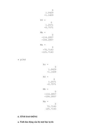 0
                            1.0429
                           -1.1429

                       R0 =
                                0
                            1.2571
                           -0.7571

                       Mb =
                                0
                        -114.2857
                        -104.2857

                       Ma =
                                0
                         -75.7143
                        -125.7143


» plkd

                          Rc =
                                     0
                                1.0429
                               -1.1429

                          R0 =
                                    0
                                1.2571
                               -0.7571

                          Mb =
                                   0
                           -114.2857
                           -104.2857

                          Ma =
                                     0
                               75.7143
                              125.7143


6. TÝnh dao ®éng

a. TÝnh dao ®éng cña hÖ mét bËc tù do
 