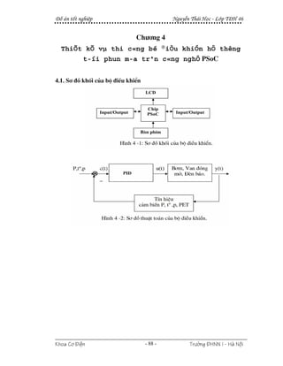 §å ¸n tèt nghiÖp                             NguyÔn Th¸i Häc - Líp T§H 46


                               Ch−¬ng 4
  ThiÕt kÕ vµ thi c«ng bé ®iÒu khiÓn hÖ thèng
       t-íi phun m-a trªn c«ng nghÖ PSoC


4.1. S¬ ®å khèi cña bé ®iÒu khiÓn




Khoa C¬ §iÖn                        - 88 -         Tr−êng §HNN I - Hμ Néi
 