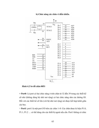b) Chức năng các chân vi điều khiển.




   Hình 4.2 Sơ đồ chân 8051


+ Port0: Là port có hai chức năng ở trên chân từ 32 đến 39 trong các thiết kế
cỡ nhỏ (không dùng bộ nhớ mở rộng) có hai chức năng như các đường IO.
Đối với các thiết kế cỡ lớn (với bộ nhớ mở rộng) nó được kết hợp kênh giữa
các bus.
+ Port1: port1 là một port I/O trên các chân 1÷8. Các chân được kí hiệu P1.0,
P1.1, P1.2 … có thể dùng cho các thiết bị ngoài nếu cần. Port1 không có chức



                                     63
 