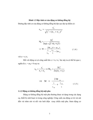 Hình 1.3 Đặc tính cơ của động cơ không đồng bộ
Đường đặc tính cơ của động cơ không đồng bộ đạt cực đại tại điểm có:

                                                    r 2'
                             s th =
                                          r12 + (x 1 + x '2 ) 2


                                                    2
                                                  3U1
                             Mth =
                                     2ω (r1 + r12 +(x1 + x'2)2 )
                                       s

                                           2M th (1 + as th )
                             ⇒ M =                                        ( 1.4 )
                                           s    s
                                               + th + 2as th
                                          s th   s
với a = r1/r2.
       Đối với động cơ có công suất lớn r1<<x1+x2’ lúc này ta có thể bỏ qua r1
nghĩa là r1 = asth= 0 suy ra:

                                r2'                 3U1 2
                       sth =           ⇒ M th =
                             x1 + x '2          2ωs (x1 + x '2 )


                                                            2M
                             ⇒ M =                               th
                                                        s          s th
                                                             +             ( 1.5 )
                                                    s th              s

1.1.2 Động cơ không đồng bộ một pha
       Động cơ không đồng bộ một pha thường được sử dụng trong các dụng
cụ, thiết bị sinh hoạt và trong công nghiệp. Công suất của động cơ từ vài oát
đến vài trăm oát và nối vào lưới điện xoay chiều một pha. Stato động cơ




                                              7
 