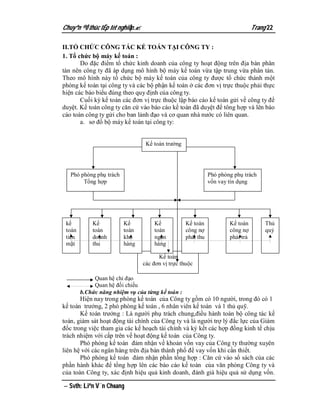 Chuyªn ®Ò thùc tËp tèt nghiÖp.                                                   Trang 22

II.TỔ CHỨC CÔNG TÁC KẾ TOÁN TẠI CÔNG TY :
1. Tổ chức bộ máy kế toán :
       Do đặc điểm tổ chức kinh doanh của công ty hoạt động trên địa bàn phân
tán nên công ty đã áp dụng mô hình bộ máy kế toán vừa tập trung vừa phân tán.
Theo mô hình này tổ chức bộ máy kế toán của công ty được tổ chức thành một
phòng kế toán tại công ty và các bộ phận kế toán ở các đơn vị trực thuộc phải thực
hiện các báo biểu đúng theo quy định của công ty.
       Cuối kỳ kế toán các đơn vị trực thuộc lập báo cáo kế toán gửi về công ty để
duyệt. Kế toán công ty căn cứ vào báo cáo kế toán đã duyệt để tông hợp và lên báo
cáo toàn công ty gửi cho ban lảnh đạo và cơ quan nhà nước có liên quan.
       a. sơ đồ bộ máy kế toán tại công ty:


                                   Kế toán trưởng




   Phó phòng phụ trách                                         Phó phòng phụ trách
        Tổng hợp                                               vốn vay tín dụng




 kế         Kế           Kế           Kế            Kế toán            Kế toán         Thủ
 toán       toán         toán         toán          công nợ            công nợ         quỷ
 tiền       doanh        kho          ngân          phải thu           phải trả
 mặt        thu          hàng         hàng

                                        Kế toán
                                  các đơn vị trực thuộc

             Quan hệ chỉ đạo
             Quan hệ đối chiếu
        b.Chức năng nhiệm vụ của từng kế toán :
       Hiện nay trong phòng kế toán của Công ty gồm có 10 người, trong đó có 1
kế toán trưởng, 2 phó phòng kế toán , 6 nhân viên kế toán và 1 thủ quỹ.
       Kế toán trưởng : Là người phụ trách chung,điều hành toàn bộ công tác kế
toán, giám sát hoạt động tài chính của Công ty và là người trợ lý đắc lực của Giám
đốc trong việc tham gia các kế hoạch tài chính và ký kết các hợp đồng kinh tế chịu
trách nhiệm với cấp trên về hoạt động kế toán của Công ty.
       Phó phòng kế toán đảm nhận về khoản vốn vay của Công ty thường xuyên
liên hệ với các ngân hàng trên địa bàn thành phố để vay vốn khi cần thiết.
       Phó phòng kế toán đảm nhận phần tổng hợp : Căn cứ vào sổ sách của các
phần hành khác để tổng hợp lên các báo cáo kế toán của văn phòng Công ty và
của toàn Công ty, xác định hiệu quả kinh doanh, đánh giá hiệu quả sử dụng vốn.

 Svth: Liªn V¨n Choang
 