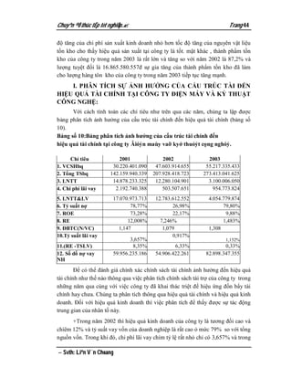 Chuyªn ®Ò thùc tËp tèt nghiÖp.                                          Trang 44

độ tăng của chi phí sản xuất kinh doanh nhỏ hơn tốc độ tăng của nguyên vật liệu
tồn kho cho thấy hiệu quả sản xuất tại công ty là tốt. mặt khác , thành phẩm tồn
kho của công ty trong năm 2003 là rất lớn và tăng so với năm 2002 là 87,2% và
lượng tuyệt đối là 16.865.580.557đ sự gia tăng của thành phẩm tồn kho đã làm
cho lượng hàng tôn kho của công ty trong năm 2003 tiếp tục tăng mạnh.
    I. PHÂN TÍCH SỰ ẢNH HƯỞNG CỦA CẤU TRÚC TÀI ĐẾN
HIỆU QUẢ TÀI CHÍNH TẠI CÔNG TY ĐIỆN MÁY VÀ KỶ THUẬT
CÔNG NGHỆ:
      Với cách tính toán các chỉ tiêu như trên qua các năm, chúng ta lập được
bảng phân tích ảnh hưởng của cấu trúc tài chính đến hiệu quả tài chính (bảng số
10).
Bảng số 10:Bảng phân tích ảnh hưởng của cấu trúc tài chính đến
hiệu quả tài chính tại công ty Âióỷn maùy vaỡ kyớ thuỏỷt cọng nghóỷ.

      Chỉ tiêu             2001              2002               2003
1. VCSHbq               30.220.401.090    47.603.914.655       55.217.335.433
2. Tổng TSbq           142.159.940.339   207.928.418.723      273.413.041.625
3. LNTT                 14.878.233.325    12.280.104.901        3.100.006.050
4. Chi phí lãi vay       2.192.740.388       503.507.651          954.773.824
5. LNTT&LV              17.070.973.713    12.783.612.552         4.054.779.874
6. Tỷ suất nợ                  78,77%            26,98%                79,80%
7. ROE                         73,28%            22,17%                 9,88%
8. RE                         12,008%       7,246%                     1,483%
9. ĐBTC(N/VC)             1,147              1,079               1,308
10.Tỷ suất lãi vay                               0,917%
                               3,657%                                   1,152%
11.(RE -TSLV)                   8,35%             6,33%                0,33%
12. Số dổ nợ vay        59.956.235.186    54.906.422.261       82.898.347.355
NH
        Để có thể đánh giá chính xác chính sách tài chính ảnh hưởng đến hiệu quả
tài chính như thế nào thông qua việc phân tích chính sách tài trợ của công ty trong
những năm qua cùng với việc công ty đã khai thác triệt để hiệu ứng đồn bẩy tài
chính hay chưa. Chúng ta phân tích thông qua hiệu quả tài chính và hiệu quả kinh
doanh. Đối với hiệu quả kinh doanh thì việc phân tích để thấy được sự tác động
trung gian của nhân tố này.
      +Trong năm 2002 thì hiệu quả kinh doanh của công ty là tương đối cao và
chíêm 12% và tỷ suất vay vốn của doanh nghiệp là rất cao ỏ mức 79% so với tổng
nguồn vốn. Trong khi đó, chi phí lãi vay chím tỷ lệ rất nhỏ chỉ có 3,657% và trong

 Svth: Liªn V¨n Choang
 