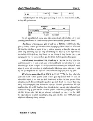 Chuyªn ®Ò thùc tËp tèt nghiÖp.                                          Trang 46

                                  12,008%     7,246%              1,483%
         3. RE
      Tiến hành phân tích tương quan qua công cụ toán của phần mềm EXCEL,
ta được kết quả như sau:


                              Tyớ suỏỳt
                                 nồỹ         ROE            RE
              Tyớ suỏỳt nồỹ            1
              ROE               -0,04938            1
              RE                 -0,4296     0,923129              1
     Từ kết quả phân tích tương quan trên, chúng ta có một số nhận xét về mối
quan hệ giữa cấu trúc tài chính với hiệu quả tài chính và hiệu quả kinh doanh:
     -Ta thấy hệ số tương quan giữa tỷ suất nợ và ROE là - 0,04938 cho thấy
giữa tỷ suất nợ và hiệu quả tài chính có tác dụng ngược chiều và âm có mối quan
hệ lỏng lẻo với nhau có nghĩa là khi tỷ suất nợ giảm thì sẽ làm cho hiệu quả tài
chính tăng lên nhưng hiệu quả tăng lên là không cao điều này là phù hợp với luý
thuyết bởi vì khi tỷ sất nợ tăng lên thì chi phí lãi vay sẽ tăng lên nếu công ty sử
dụng nguồn vốn vay không có hiệu quả thì sẽ làm chohiệu quả tài chính giảm.
      - Hệ số tương quan giữa RE và Tỷ suất nợ là - 0.4296 cho thấy giữa hiệu
quả kinh doanh và tỷ suất nợ có qaun hệ tương đối chặt chẽ với nhau và tỷ suất
này mang giá trị âm có nghĩa là khi hiệu quả kinh doanh tăng lên thì tỷ suất nợ sẽ
giảm và ngược lại. trong thực tế tại công ty cho thấy trong những năm qua tỷ suất
nợ liên tục tăng đã làm cho hiệu quả kinh doanh của công ty có phần suy giảm.
      Hệ số tương quan giữa RE và ROE là 0,923129          +1 cho thấy giữa hiệu
quả kinh doanh và hiệu quả tài chính có mối quan hệ rất mật thiết với nhau và
cùng chiều nghĩa là khi hiệu quả kinh doanh tăng sẽ làm cho hiệu quả tài chính
cũng tăng mạnh. Trong những năm qua hiệu quả kinh doanh của công ty điện máy
và kỷ thuật công nghệ giảm đã làm cho hiệu quả tài chính giảm và được thể hiện
qua bản phân tích số 10. Qua bản phân tích này ta thấy qua các năm hiệu quả kinh
doanh của công ty giảm đã làm cho hiệu quả tài chính trong công ty giảm mạnh
đặc biệt là trong năm 2002 khi mà hiệu quả kinh doanh của công ty chỉ đạt 1,483
thì hiệu hiệu quả tài chính của công ty cũng giảm và chỉ ở mức 9,88% hiệu quả
này là rất thấp trong những năm qua.




 Svth: Liªn V¨n Choang
 