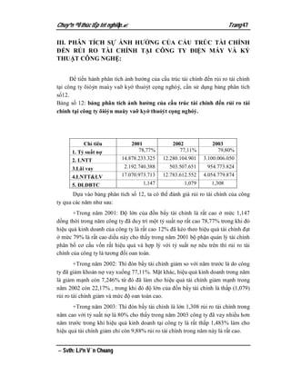 Chuyªn ®Ò thùc tËp tèt nghiÖp.                                           Trang 47

III. PHÂN TÍCH SỰ ẢNH HƯỞNG CỦA CẤU TRÚC TÀI CHÍNH
ĐẾN RỦI RO TÀI CHÍNH TẠI CÔNG TY ĐIỆN MÁY VÀ KỶ
THUẬT CÔNG NGHỆ:


      Để tiến hành phân tích ảnh hưởng của cấu trúc tài chính đến rủi ro tài chính
tại công ty õióỷn maùy vaỡ kyớ thuỏỷt cọng nghóỷ, cần sử dụng bảng phân tích
số12.
Bảng số 12: bảng phân tích ảnh hưởng của cấu trúc tài chính đến rủi ro tài
chính tại công ty õióỷn maùy vaỡ kyớ thuỏỷt cọng nghóỷ.




           Chỉ tiêu               2001            2002            2003
      1. Tỷ suất nợ                  78,77%          77,11%         79,80%
      2. LNTT               14.878.233.325    12.280.104.901   3.100.006.050
      3.Lãi vay              2.192.740.388      503.507.651     954.773.824
      4.LNTT&LV             17.070.973.713    12.783.612.552   4.054.779.874
      5. ĐLĐBTC                       1,147           1,079       1,308

       Dựa vào bảng phân tích số 12, ta có thể đánh giá rủi ro tài chính của công
ty qua các năm như sau:
       +Trong năm 2001: Độ lớn của đồn bẩy tài chính là rất cao ở mức 1,147
dồng thời trong năm công ty đã duy trì một tỷ suất nợ rất cao 78,77% trong khi đó
hiệu quả kinh doanh của công ty là rất cao 12% đã kéo theo hiệu quả tài chính đạt
ở mức 79% là rất cao diều này cho thấy trong năm 2001 bộ phận quản lý tài chính
phân bố cơ cấu vốn rất hiệu quả và hợp lý với tỷ suất nợ nêu trên thì rủi ro tài
chính của công ty là tương đối oan toàn.
        +Trong năm 2002: Thì đòn bẩy tài chính giảm so với năm trước là do công
ty đã giảm khoản nợ vay xuống 77,11%. Mặt khác, hiệu quả kinh doanh trong năm
là giảm mạnh còn 7,246% từ đó đã làm cho hiệu quả tài chính giảm mạnh trong
năm 2002 còn 22,17% , trong khi đó độ lớn của đồn bẩy tài chính là thấp (1,079)
rủi ro tài chính giảm và mức độ oan toàn cao.
       +Trong năm 2003: Thì đòn bẩy tài chính là lớn 1,308 rủi ro tài chính trong
năm cao với tỷ suất nợ là 80% cho thấy trong năm 2003 công ty đã vay nhiều hơn
năm trước trong khi hiệu quả kinh doanh tại công ty là rất thấp 1,483% làm cho
hiệu quả tài chính giảm chỉ còn 9,88% rủi ro tài chính trong năm này là rất cao.


 Svth: Liªn V¨n Choang
 