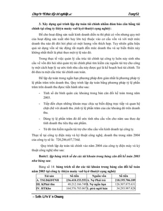Chuyªn ®Ò thùc tËp tèt nghiÖp.                                         Trang 52

     3. Xây dựng qui trình lập dự toán tài chính nhằm đảm bảo cân bằng tài
chính tại công ty õióỷn maùy vaỡ kyớ thuỏỷt cọng nghóỷ:
     Để cho hoạt động sản xuất kinh doanh diển ra thì phải có vốn nhưng quy mô
của hoạt động sản xuất nhỏ hay lớn tuỳ thuộc vào cơ cấu vốn và với một mức
doanh thu nào đó đòi hỏi phải có một lượng vốn thích hợp. Tuy nhiên giữa hiệu
quả sử dụng vốn sẽ tác động rất mạnh đến mức doanh thu và sự biến thiên này
không nhất thiết là phải theo một tỷ lệ nào đó.
     Trong thực tế việc quản lý cấu trúc tài chính tại công ty luôn nảy sinh nhu
cầu về vốn đòi hỏi nhà quản trị tài chính phải tìm kiếm các nguồn tài trợ cho công
ty một cách hợp lý sự ước tính nhu cầu này được gọi là kế hoạch hoá tài chính. Từ
đó đưa ra một cấu trúc tài chính oan toàn.
     Để lập dự toán trong ngắn hạn phương pháp đơn giản nhất là phương pháp tỷ
lệ phần trăm trên doanh thu. Quy trình lập dự toán bằng phương pháp tỷ lệ phần
trăm trên doanh thu đựoc tiến hành như sau:
     -   Tính số dư bình quân các khoảng trong bản cân đối kế toán trong năm
         2003.
     -   Tiếp đến chọn những khoản mục chịu sự biến động trực tiếp và quan hệ
         chặt chẽ với doanh thu ,tính tỷ lệ phần trăm của các khoảng đó trên doanh
         thu.
     -   Dùng tỷ lệ phần trăm đó để ước tính nhu cầu vốn cho năm sau theo dự
         tính doanh thu tiêu thụ sản phẩm.
     -   Từ đó tìm kiếm nguồn tài trợ cho nhu cầu vốn kinh doanh tại công ty.
Thực tế tại công ty điện máy và kỷ thuật công nghệ, doanh thu trong năm 2004
của công ty sẽ là: 720,286,657,736đ.
       Quy trình lập dự toán tài chính vào năm 2004 của công ty điện máy và kỷ
thuật công nghệ như sau:
    Bước1: lập bảng trích số dư các tài khoản trong bảng cân đối kế toán 2003
như bảng sau:
    Bảng số 14: bảng trích số dư các tài khoản trong bảng cân đối kế toán
năm 2003 tại công ty õióỷn maùy vaỡ kyớ thuỏỷt cọng nghóỷ
         Tài sản             Số tiền           Nguồn vốn          Số tiền
   A. TSLĐ&ĐTNH           236.418.153.553 A. Nợ Phải trả       218.195.706.189
   III. KPhải thu          48.212.166.749 I. Nợ ngắn hạn       126.307.875.631
   IV. HTKho              164.576.783.067 1. ptrả ngời bán      34.293.987.828

 Svth: Liªn V¨n Choang
 