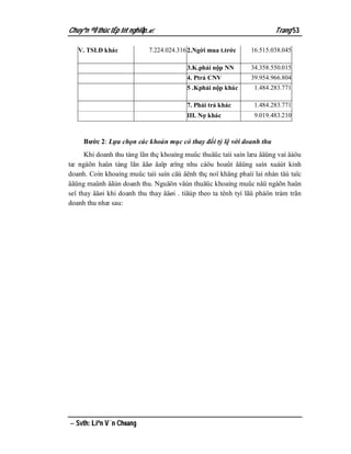 Chuyªn ®Ò thùc tËp tèt nghiÖp.                                         Trang 53

   V. TSLĐ khác              7.224.024.316 2.Ngời mua t.trớc    16.515.038.045

                                          3.K.phải nộp NN       34.358.550.015
                                          4. Ptrả CNV           39.954.966.804
                                          5 .Kphải nộp khác      1.484.283.771

                                          7. Phải trả khác       1.484.283.771
                                          III. Nợ khác           9.019.483.210



     Bước 2: Lựa chọn các khoản mục có thay đổi tỷ lệ với doanh thu
      Khi doanh thu tàng lãn thç khoaíng muûc thuäüc taìi saín læu âäüng vaì âáöu
tæ ngàõn haûn tàng lãn âãø âaïp æïng nhu cáöu hoaût âäüng saín xuáút kinh
doanh. Coìn khoaíng muûc taìi saín cäú âënh thç noï khäng phaíi laì nhán täú taïc
âäüng maûnh âãún doanh thu. Nguäön väún thuäüc khoaíng muûc nåü ngàõn haûn
seî thay âäøi khi doanh thu thay âäøi . tiãúp theo ta tênh tyí lãû pháön tràm trãn
doanh thu nhæ sau:




 Svth: Liªn V¨n Choang
 