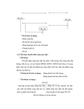 TK 111
                                                                    TK 154




                                  TK 133


      * Sổ kế toán sử dụng:
       - Phiếu xuất kho
       - Sổ chi tiết vật tư gạch hoa
       - Bảng tổng hợp vật tư sản xuất gạch
       - Chứng từ ghi sổ
       - Sổ cái
2.2.2 Kế toán chi phí nhân công trực tiếp :
   * Nội dung:
      - Chi phí nhân công trực tiếp bao gồm: Tiền lương, tiền công, phụ cấp
lương, tiền ăn ca, và các khoản BHXH, BHYT, KPCĐ trích theo tỷ lệ quy
định, tính vào chi phí sản phẩm của công nhân viên trực tiếp sản phẩm cung
cấp lao vụ, dịch vụ.
    * Chứng từ kế toán sử dụng: - Bảng thanh toán tiền lương
                                       - Bảng thanh toán bảo hiểm xã hội
    * Tài khoản sử dụng :
                                       TK 622
 - Tập hợp chi phí nhân công trực tiếp - Phân bổ và kết chuyển chi phí
 sản xuất sản phẩm cung cấp lao vụ, nhân công trực tiếp cho đối tượng
 dịch vụ phát sinh trong kỳ                 chịu chi phí có liên quan TK 154
                          TK 622 không có số dư cuối kỳ
 