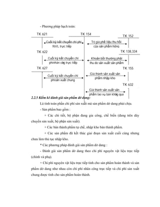 - Phương pháp hạch toán:

   TK 621                               TK 154
                                                                            TK 152
          Cuối kỳ kết chuyển chi phí             Trị giá phế liệu thu hồi
              NVL trực tiếp                       của sản phẩm hỏng
    TK 622                                                              TK 138,334
             Cuối kỳ kết chuyển chi           Khoản bồi thường phải
              phí nhân công trực tiếp        thu do sản xuất sản phẩm
    TK 627                                             hỏng          TK 155
                                             Giá thành sản xuất sản
             Cuối kỳ kết chuyển chi
                                                phẩm nhập kho
               phí sản xuất chung
                                                                            TK 632
                                                                               627
                                       Giá thành sản xuất sản
                                       phẩm lao vụ bán không qua
2.2.5 Kiểm kê đánh giá sản phẩm dở dang:
                                       kho
      Là tính toán phần chi phí sản xuất mà sản phẩm dở dang phải chịu.
      - Sản phẩm bao gồm :
         + Các chi tiết, bộ phận đang gia công, chế biến (đang trên dây
chuyền sản xuất, bộ phận sản xuất).
         + Các bán thành phẩm tự chế, nhập kho bán thành phẩm.
         + Các sản phẩm đã kết thúc giai đoạn sản xuất cuối cùng nhưng
chưa làm thủ tục nhập kho.
      * Các phương pháp đánh giá sản phẩm dở dang :
      - Đánh giá sản phẩm dở dang theo chi phí nguyên vật liệu trực tiếp
(chính và phụ).
      + Chi phí nguyên vật liệu trực tiếp tính cho sản phẩm hoàn thành và sản
phẩm dở dang như nhau còn chi phí nhân công trực tiếp và chi phí sản xuất
chung được tính cho sản phẩm hoàn thành.
 