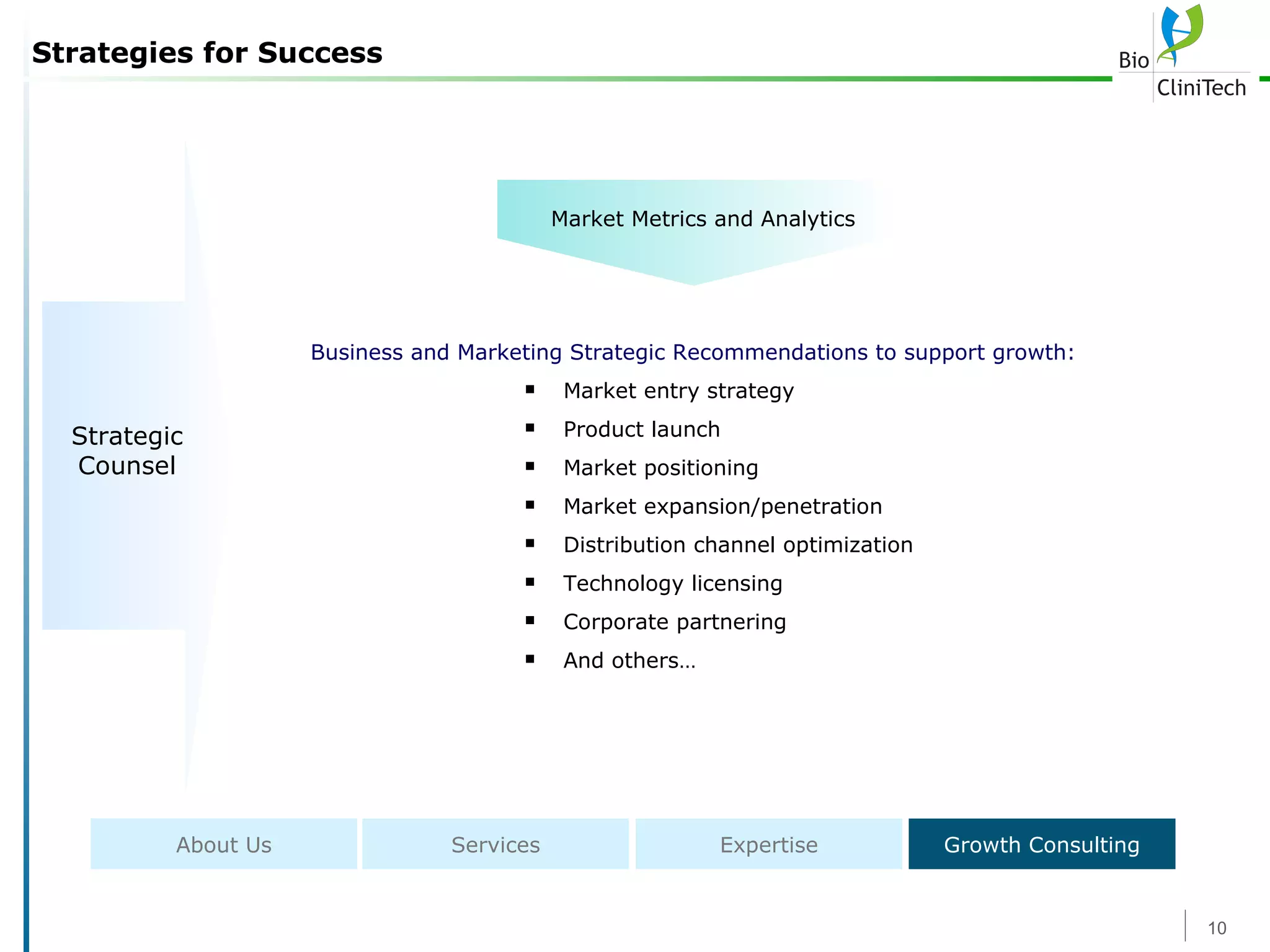 Strategies for Success About Us Services Expertise Growth Consulting Strategic Counsel Business and Marketing Strategic Recommendations to support growth: Market entry strategy Product launch Market positioning  Market expansion/penetration Distribution channel optimization Technology licensing Corporate partnering And others… Market Metrics and Analytics 
