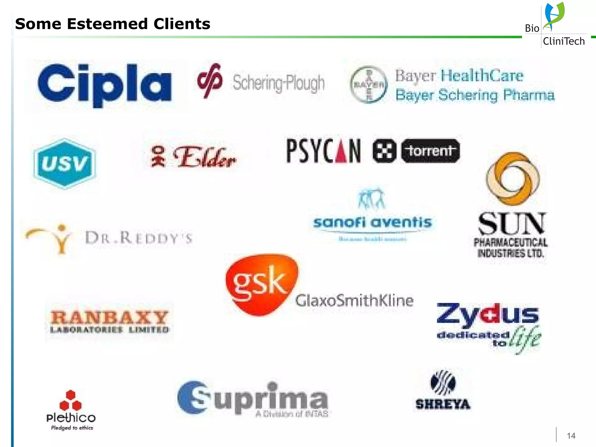 Some Esteemed Clients 