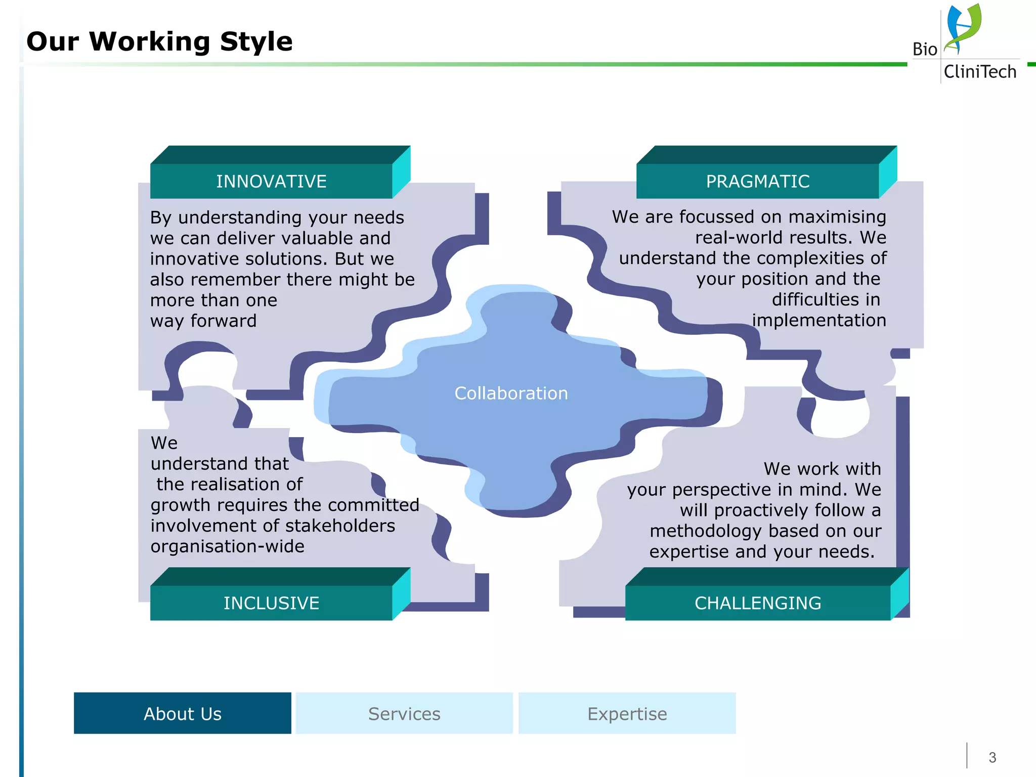 Our Working Style Collaboration By understanding your needs we can deliver valuable and innovative solutions. But we also remember there might be more than one  way forward We are focussed on maximising real-world results. We understand the complexities of your position and the  difficulties in  implementation We work with your perspective in mind. We will proactively follow a methodology based on our expertise and your needs.  We  understand that the realisation of  growth requires the committed involvement of stakeholders organisation-wide INNOVATIVE PRAGMATIC INCLUSIVE CHALLENGING About Us Services Expertise 