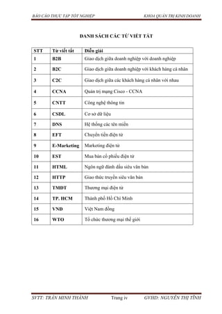 BÁO CÁO THỰC TẬP TỐT NGHIỆP KHOA QUẢN TRỊ KINH DOANH
SVTT: TRẦN MINH THÀNH Trang iv GVHD: NGUYỄN THỊ TĨNH
DANH SÁCH CÁC TỪ VIẾT TẮT
STT Từ viết tắt Diễn giải
1 B2B Giao dịch giữa doanh nghiệp với doanh nghiệp
2 B2C Giao dịch giữa doanh nghiệp với khách hàng cá nhân
3 C2C Giao dịch giữa các khách hàng cá nhân với nhau
4 CCNA Quản trị mạng Cisco - CCNA
5 CNTT Công nghệ thông tin
6 CSDL Cơ sở dữ liệu
7 DNS Hệ thống các tên miền
8 EFT Chuyển tiền điện tử
9 E-Marketing Marketing điện tử
10 EST Mua bán cổ phiếu điện tử
11 HTML Ngôn ngữ đánh dấu siêu văn bản
12 HTTP Giao thức truyền siêu văn bản
13 TMĐT Thương mại điện tử
14 TP. HCM Thành phố Hồ Chí Minh
15 VNĐ Việt Nam đồng
16 WTO Tổ chức thương mại thế giới
 