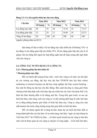 BÁO CÁO THỰC TẬP TỐT NGHIỆP SVTH: Nguyễn Thị Hồng Loan
Trang 14
Bảng 2.3: Cơ cấu nguồn nhân lực theo lao động
Chỉ tiêu
Năm 2011 Năm 2012 Năm 2013
Số lƣợng % Số lƣợng % Số lƣợng %
Lao động trực tiếp 38 76 34 75,55 34 77,27
Lao động gián tiếp 12 24 11 24,45 10 22,73
Tổng số lao động 50 100 45 100 44 100
(nguồn: phòng nhân sự,2013)
Qua bảng số liệu ta thấy tỉ lệ lao động trực tiếp chiếm đa số khoảng 75% và
lao động và lao động gián tiếp chỉ chiếm 25%. Số lao động gián tiếp chủ yếu là số
giảng viên lao động bên ngoài ký hợp đồng ngắn hạn để tăng cương đội ngũ nhân
viên cho công ty.
2.2. CÔNG TÁC TUYỂN DỤNG CỦA CÔNG TY.
2.2.1. Phƣơng pháp thu hút nhân tài
* Phƣơng pháp trực tiếp:
Đối với nhóm đối tượng là học sinh - sinh viên: công ty tổ chức các hội thảo
tại các trường cao đẳng, đại học trên địa bàn TP.HCM như hội thảo online
marketing và internet business tại đại học công nghiệp, hội thảo system hacking –
bảo mật hê thống tại đại học tôn đức thắng. Bên cạnh đó,công ty cũng giới thiệu
chương trình tiếp nhận sinh viên thực tập của mình cho các sinh viên được biết. Các
buổi hội thảo thường diễn ra ba tháng một lần. Trong thời gian trước và sau các
buổi hội thảo, trên trang web của công ty và nhà trường phối hợp tổ chức hội thảo
sẽ có đăng những banner giới thiệu về buổi hội thảo này. Công ty cũng treo một
mẫu banner lớn trước cổng trường trong thời gian diễn ra buổi hội thảo.
: tham dự các buổi hội thảo diễn ra
trong thành phố như các hội thảo về an
Việt Nam 2013” do VNISA tổ chức…; tổ chức tuyên truyền tại các công ty như đưa
sinh viên đi tham quan tại các công ty chuyên về công nghệ… Cuối buổi hội thảo,
 