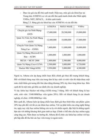 BÁO CÁO THỰC TẬP TỐT NGHIỆP KHOA QUẢN TRỊ KINH DOANH
SVTT: TRẦN MINH THÀNH Trang 34 GVHD: NGUYỄN THỊ TĨNH
- Dựa vào giá của đối thủ cạnh tranh: Hiện nay, mức giá các khoá học tại
Trung tâm ATHENA so với các đối thủ cạnh tranh chính như Nhất nghệ,
VNPro, NIIT, ISPACE,…là khá cạnh tranh.
Bảng 2.3. Bảng giá các khoá học của ATHENA và các đối thủ
Ngoài ra, Athena còn áp dụng chiến lược điều chỉnh giá theo đối tượng khách hàng.
Đối với khách hàng mục tiêu của trung tâm là học sinh và sinh viên thì nhận được một
mức chiết khấu giá tương đối lớn (dao động khoảng 20% tùy theo từng khóa học. Bên
cạnh đó là một mức giá khá cao dành cho các doanh nghiệp.
Ví dụ: khóa học Hacker mũ trắng (AEH) trong 3 tháng. Đối với khách hàng là học
sinh, sinh viên: 3.840.000đ/học viên (giảm 20%). Đối với khách hàng là các doanh
nghiệp, tổ chức: 4.800.000đ/học viên.
Bên cạnh đó, Athena luôn áp dụng chiến lược định giá theo hình thức sản phẩm: giảm
20% học phí đối với tất cả các khóa học online. Với sự phát triển của công nghệ thông
tin, ngày nay việc học online không còn xa lạ với nhiều người, đặc biệt là những người
bận rộn với những khoảng thời gian rảnh eo hẹp. Chính vì thế nhu cầu học online ngày
càng tăng cao. Nắm được xu hướng đó, Athena đã tổ chức các khóa học online với học
phí hấp dẫn để thu hút các học viên trong và ngoài nước.
ATHENA VNPro
-
AN2S
17,000,000 20,500,000 19,000,000
– ANTS
12,400,000 18,000,000 17,000,000
Nâng Cao – ANMA
7,400,000 11,000,000 10,000,000
– ACBN
1,000,000 1,000,000 1,000,000
MCSA + MCST 2008 2,400,000 2,500,000 4,000,000
2,500,000 3,000,000 6,720,000
(AEH) 2,950,000 3,000,000 4,500,000
 