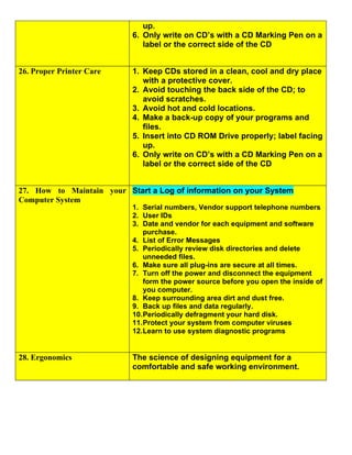 up.
                           6. Only write on CD’s with a CD Marking Pen on a
                              label or the correct side of the CD


26. Proper Printer Care    1. Keep CDs stored in a clean, cool and dry place
                              with a protective cover.
                           2. Avoid touching the back side of the CD; to
                              avoid scratches.
                           3. Avoid hot and cold locations.
                           4. Make a back-up copy of your programs and
                              files.
                           5. Insert into CD ROM Drive properly; label facing
                              up.
                           6. Only write on CD’s with a CD Marking Pen on a
                              label or the correct side of the CD


27. How to Maintain your Start a Log of information on your System
Computer System
                           1. Serial numbers, Vendor support telephone numbers
                           2. User IDs
                           3. Date and vendor for each equipment and software
                              purchase.
                           4. List of Error Messages
                           5. Periodically review disk directories and delete
                              unneeded files.
                           6. Make sure all plug-ins are secure at all times.
                           7. Turn off the power and disconnect the equipment
                              form the power source before you open the inside of
                              you computer.
                           8. Keep surrounding area dirt and dust free.
                           9. Back up files and data regularly.
                           10.Periodically defragment your hard disk.
                           11.Protect your system from computer viruses
                           12.Learn to use system diagnostic programs


28. Ergonomics             The science of designing equipment for a
                           comfortable and safe working environment.
 