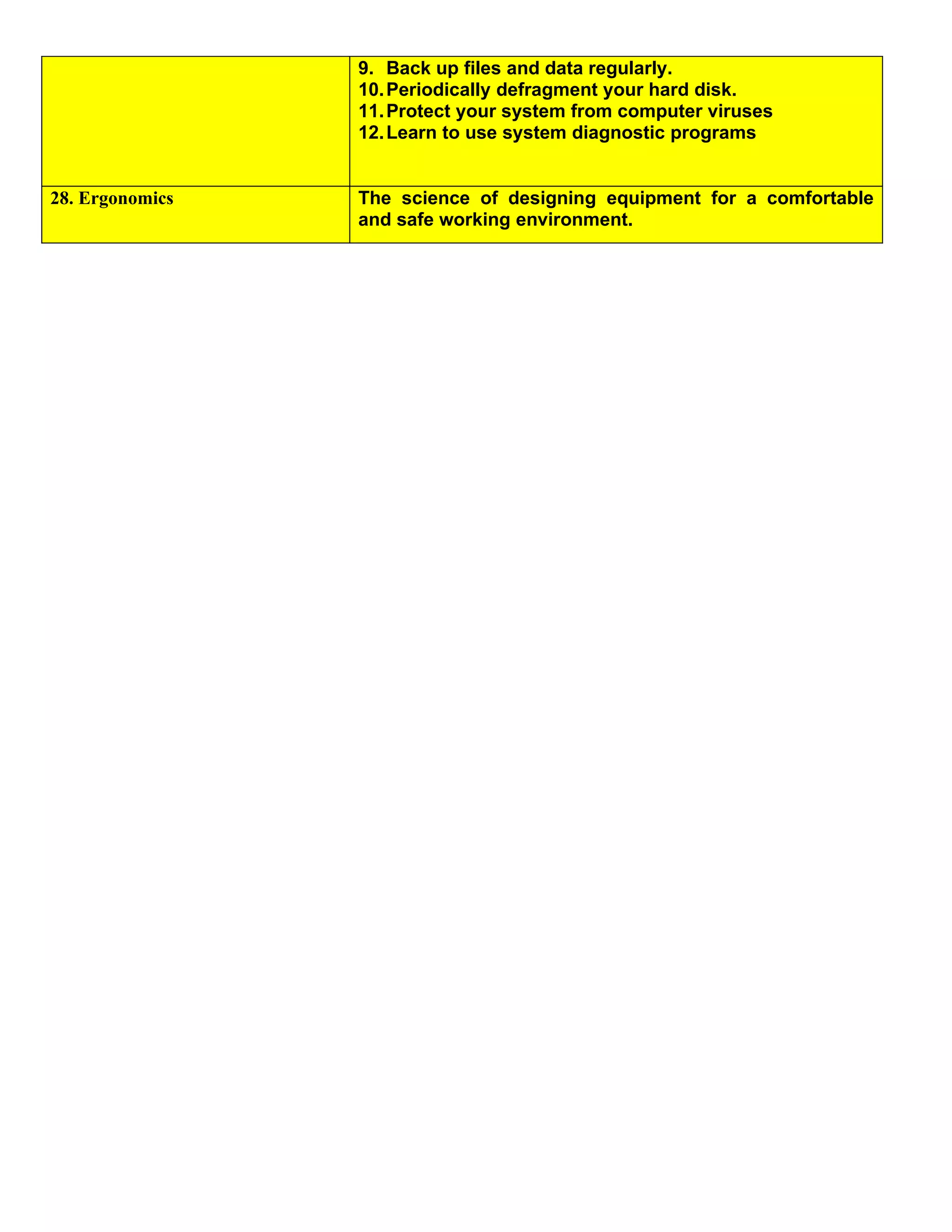 9. Back up files and data regularly.
                 10. Periodically defragment your hard disk.
                 11. Protect your system from computer viruses
                 12. Learn to use system diagnostic programs


28. Ergonomics   The science of designing equipment for a comfortable
                 and safe working environment.
 