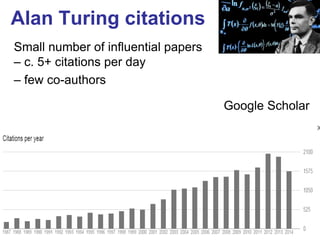 Alan Turing citations 
Google Scholar 
Small number of influential papers – c. 5+ citations per day 
– few co-authors  