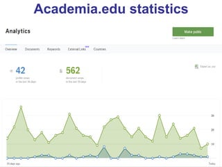 Academia.edu statistics 
E.g., lsbu.academia.edu/JonathanBowen  