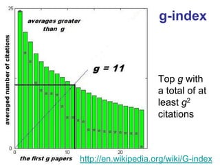 g-index 
Top g with a total of at least g2 citations 
http://en.wikipedia.org/wiki/G-index  