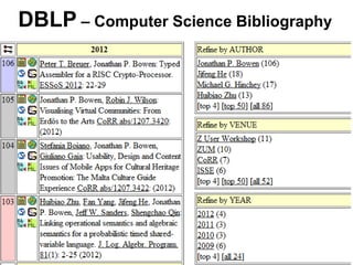 DBLP – Computer Science Bibliography 
•University project – personal publications page 
•Major computer science journals and conferences 
•dblp.uni-trier.de/pers/hd/b/Bowen:Jonathan_P=.html  
