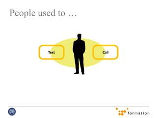 People used to …


         Text      Call
 