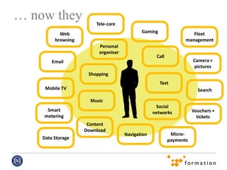 … now they              Tele-care
           Web                              Gaming                  Fleet
         browsing                                                management
                         Personal
                         organiser
                                                   Call
        Email                                                        Camera +
                                                                      pictures
                     Shopping
                                                     Text
     Mobile TV                                                         Search

                      Music
                                                   Social
     Smart                                        networks           Vouchers +
    metering                                                           tickets
                     Content
                    Download
                                     Navigation            Micro-
    Data Storage                                          payments
 