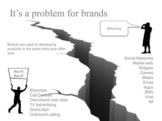 It’s a problem for brands
                                        Wha’eva


Brands are used to developing
products in the same silos year after
year
                                                  Social Networks
                                                      Mobile web
                                                          Widgets
    Buy it!                                               Games
    Buy it!
                                                            Mates
                                                            Email
                                                             Apps
              Branches                                       SMS
              Call Centres                                   Viral
              Own-brand web sites                              IM
              TV Advertising
              Direct Mail
              Outbound calling
 