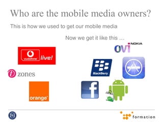 Who are the mobile media owners?
This is how we used to get our mobile media

                      Now we get it like this …
 