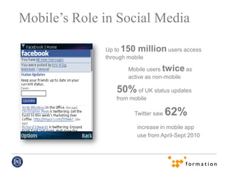 Mobile’s Role in Social Media

              Up to 150 million users access
              through mobile

                     Mobile users twice as
                     active as non-mobile

                 50% of UK status updates
                 from mobile

                       Twitter saw   62%
                        increase in mobile app
                        use from April-Sept 2010
 