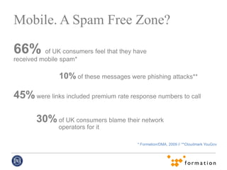 Mobile. A Spam Free Zone?

66% of UK consumers feel that they have
received mobile spam*

              10% of these messages were phishing attacks**

45% were links included premium rate response numbers to call

       30% of UK consumers blame their network
              operators for it

                                        * Formation/DMA, 2009 // **Cloudmark YouGov
 