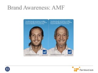 Brand Awareness: AMF
 