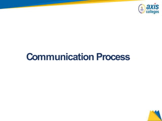 Communication Process
 