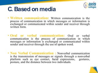 C. Based on media
• Written communication: Written communication is the
process of communication in which messages or information is
exchanged or communicated within sender and receiver through
written form.
• Oral or verbal communication: Oral or verbal
communication is the process of communication in which
messages or information is exchanged or communicated within
sender and receiver through the use of spoken word.
• Non Verbal Communication : Nonverbal communication
is the transmission of messages or signals through a nonverbal
platform such as eye contact, facial expressions, gestures,
posture, and the distance between two individuals.
 