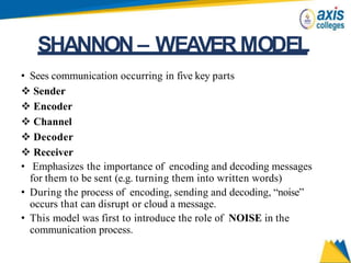 SHANNON – WEAVER MODEL
• Sees communication occurring in five key parts
 Sender
 Encoder
 Channel
 Decoder
 Receiver
• Emphasizes the importance of encoding and decoding messages
for them to be sent (e.g. turning them into written words)
• During the process of encoding, sending and decoding, “noise”
occurs that can disrupt or cloud a message.
• This model was first to introduce the role of NOISE in the
communication process.
 