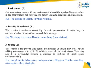 1. Environment (X)
Communication starts with the environment around the speaker. Some stimulus
in the environment will motivate the person to create a message and send it out.
E.g. The culture or society in which you live.
2. Sensory Experiences (XI)
The speaker experiences something in their environment in some way or
another, which motivates them to send their message.
E.g. Watching television, Hearing something from a friend.
3. Source (A)
The source is the person who sends the message. A sender may be a person
talking one-to-one with their friend (interpersonal communication). They may
also be a newscaster sending a message to millions of people (mass
communication).
E.g. Social media influencers, Instagrammers, Bloggers, Teachers sending
a message to their students.
 