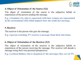 4. Object of Orientation of the Source (X2)
The object of orientation of the source is the subjective beliefs or
experiences of the person sending the message.
E.g. A feminist (A), who is concerned with how women are represented
in the environment (XI) which impacts how she sends her message.
5. Receiver
The receiver is the person who gets the message.
E.g. A person watching TV receives a message from their television.
6. Object of Orientation of the Receiver (X3)
The object of orientation of the receiver is the subjective beliefs or
experiences of the person receiving the message. The receiver will decode a
message using their own personal perspectives.
E.g. A critical thinker, who is skeptical of the messages they see on TV.
 