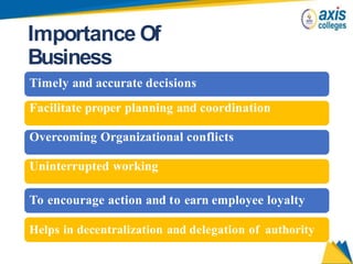 Importance Of
Business
Communications
Timely and accurate decisions
Facilitate proper planning and coordination
Overcoming Organizational conflicts
Uninterrupted working
To encourage action and to earn employee loyalty
Helps in decentralization and delegation of authority
 