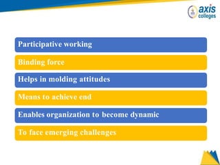 Participative working
Binding force
Helps in molding attitudes
Means to achieve end
Enables organization to become dynamic
To face emerging challenges
 