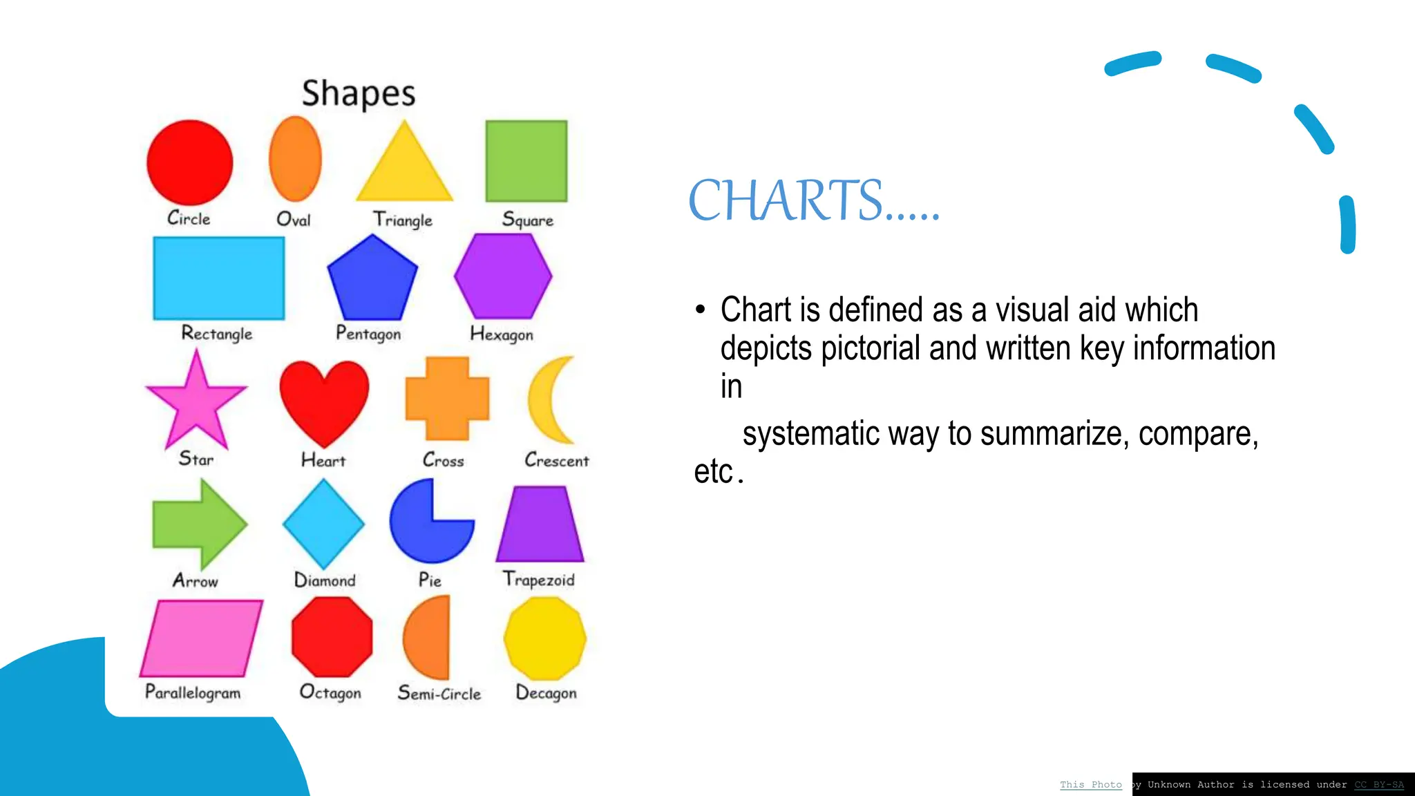 VISUAL AIDS AND MULTIMEDIA BCU PRESENTATION 241.pptx